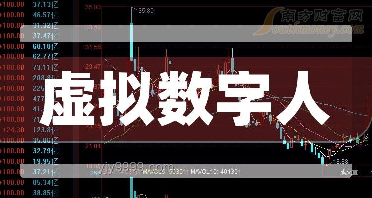 地铁新纪元：暴富手册指引的飞天遁地财富潮